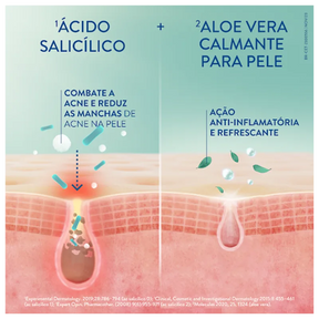 Cetaphil Oil Control – Sabonete Facial 250ml