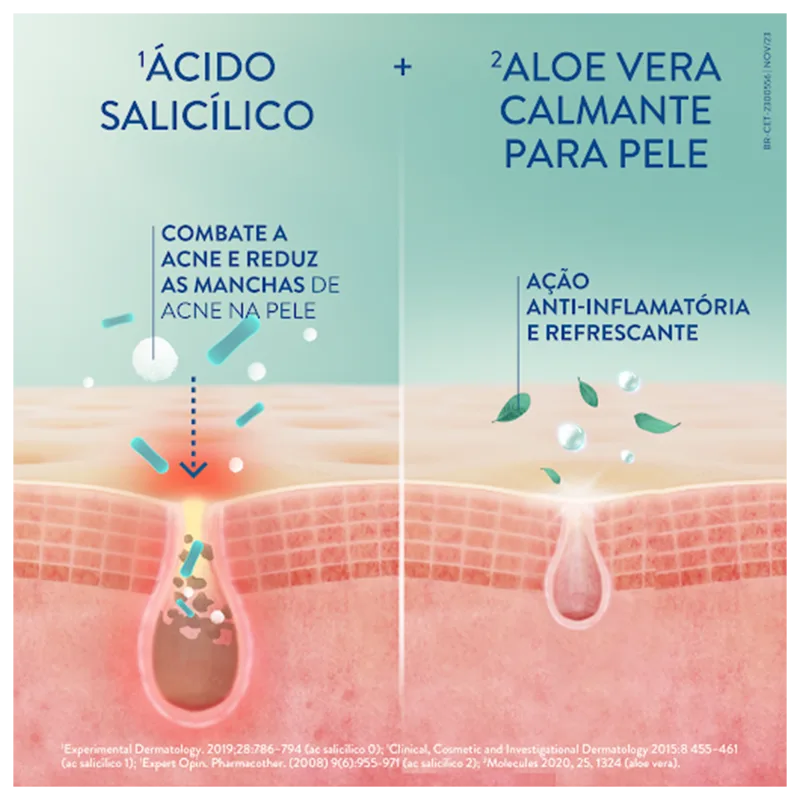 Cetaphil Oil Control – Sabonete Facial 250ml