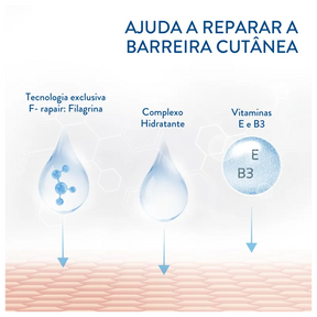 Cetaphil Pro AD Restoraderm – Loção Hidratante Hipoalergênica 295ml