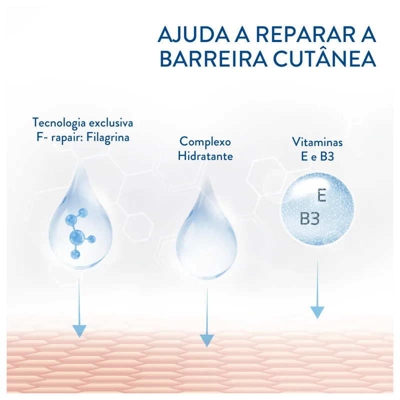 Cetaphil Pro AD Restoraderm – Loção Hidratante Hipoalergênica 295ml