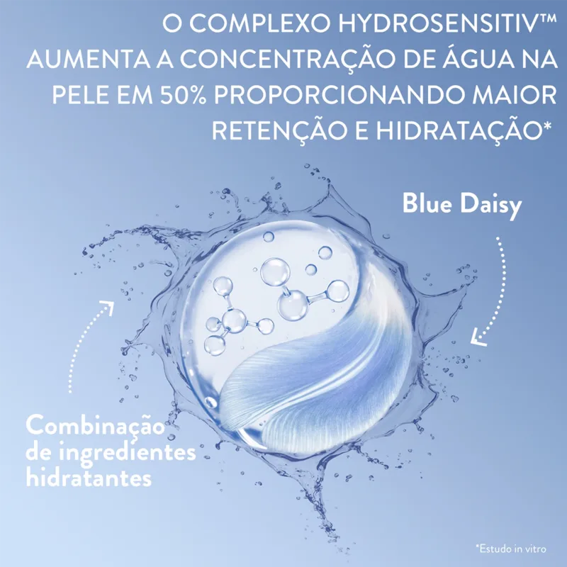 Cetaphil Optimal Hydration com Ácido Hialurônico – Loção Hidratante Corporal 237ml