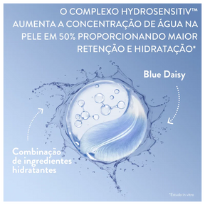 Cetaphil Optimal Hydration com Ácido Hialurônico – Sérum Renovador para Área dos Olhos 15ml
