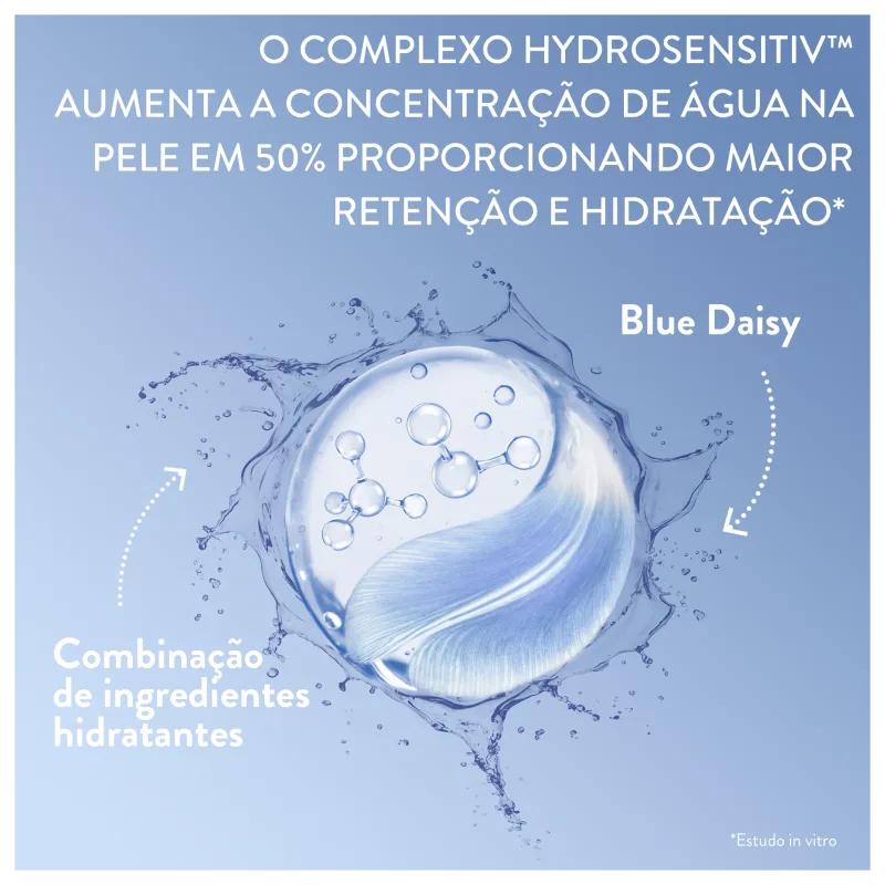 Cetaphil Optimal Hydration com Ácido Hialurônico – Sérum Renovador para Área dos Olhos 15ml